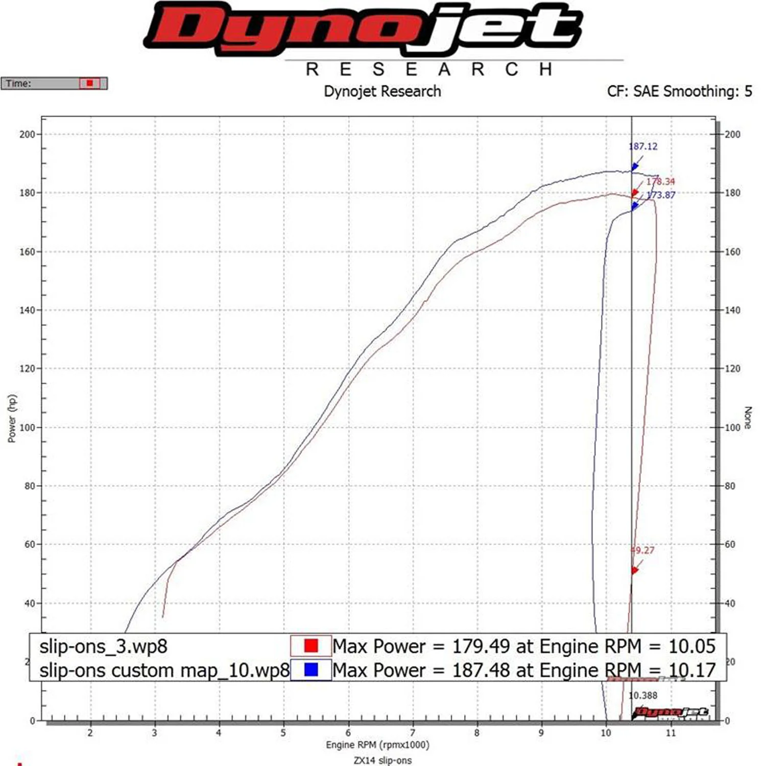 76-0119 Kawasaki ZX14 Evolution Slip-on System - Image 8